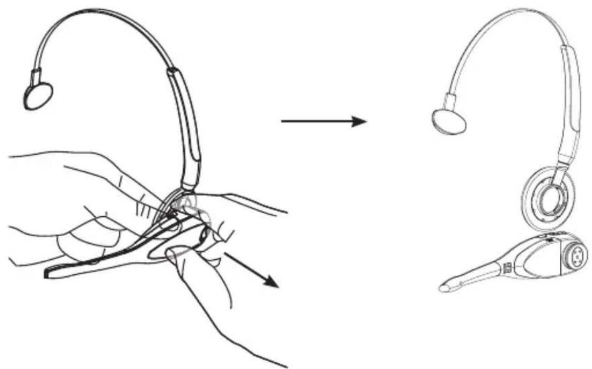 Diagram illustrating the procedure of using a medical device to adjust the ear with a device attached, showing step-by-step insertion and change.