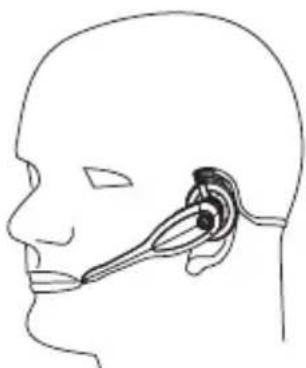AT&T TL7600 - Headset attachments - 1