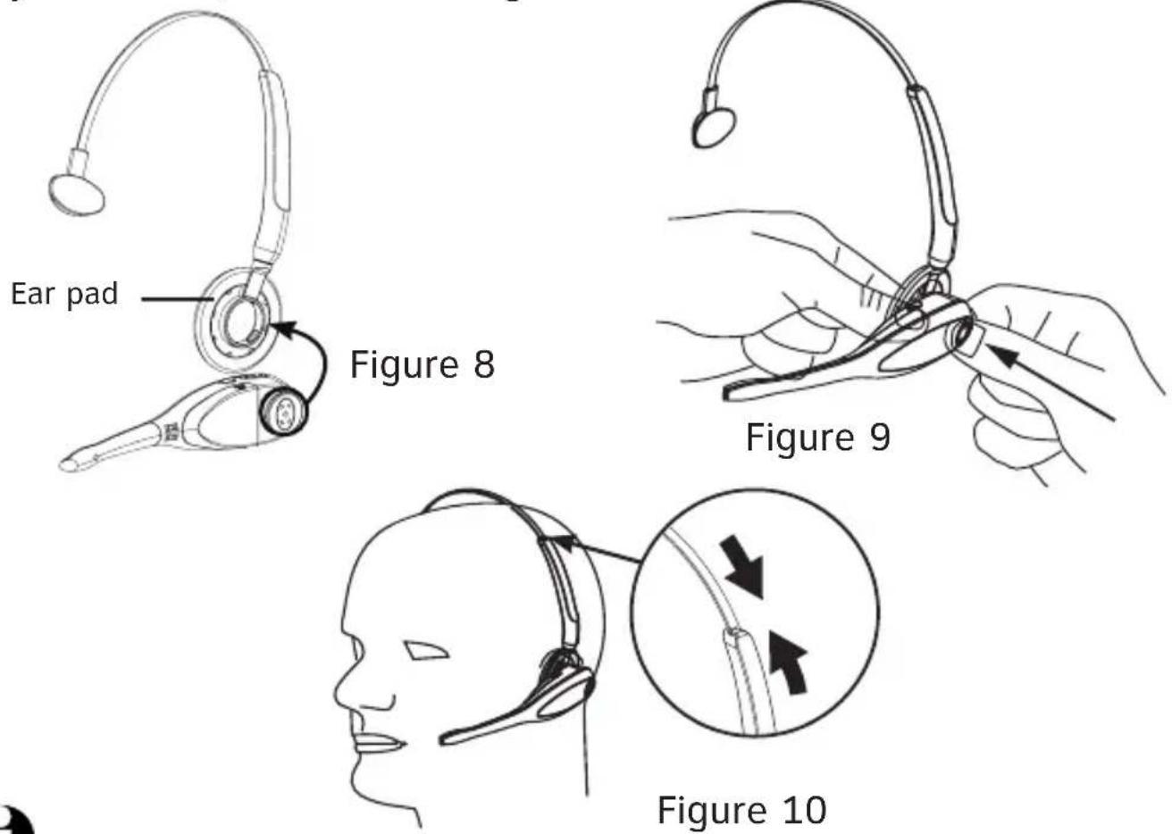 AT&T TL7600 - To attach the headset to the headband for wearing on the left or right ear: - 1