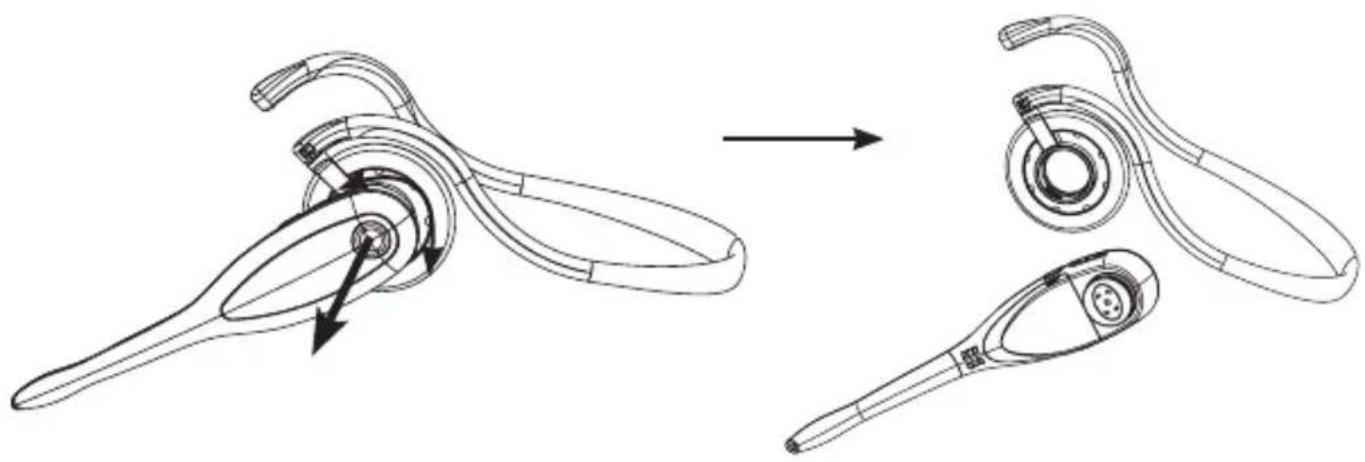 AT&T TL7600 - To remove the neckband from the headset: - 1