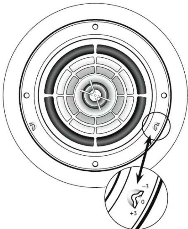 SpeakerCraft AIM8 One - Selecting a Setting on AIM8 Two, Three, Four and Five - 1