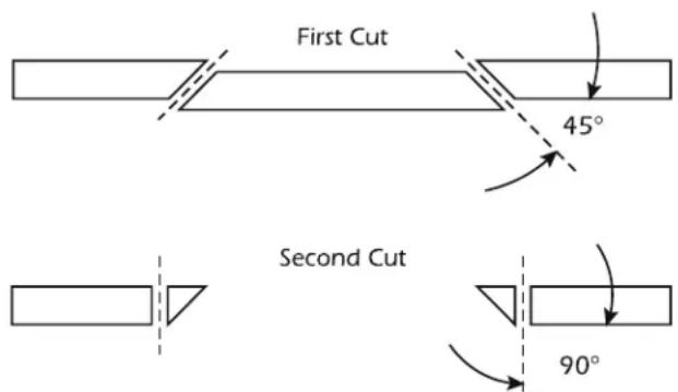 SpeakerCraft AIM8 One - Cut the Hole - 1