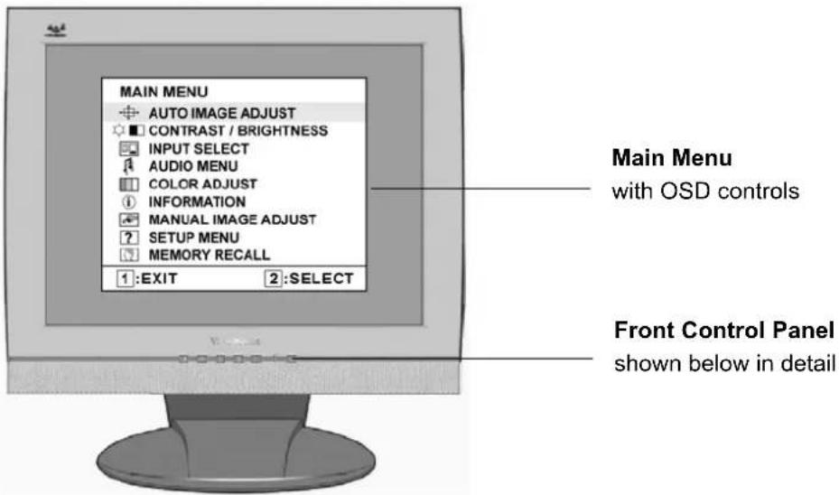 VIEWSONIC Value VA712 - Adjusting the Screen Image - 1
