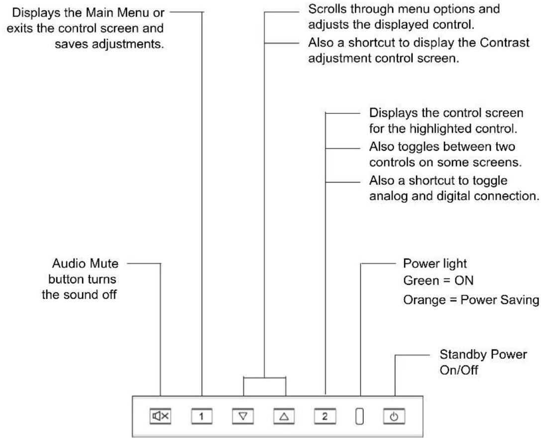 VIEWSONIC Value VA712 - Adjusting the Screen Image - 2