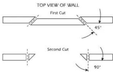 SpeakerCraft AccuFit IW7 Three - Finished Walls - 2