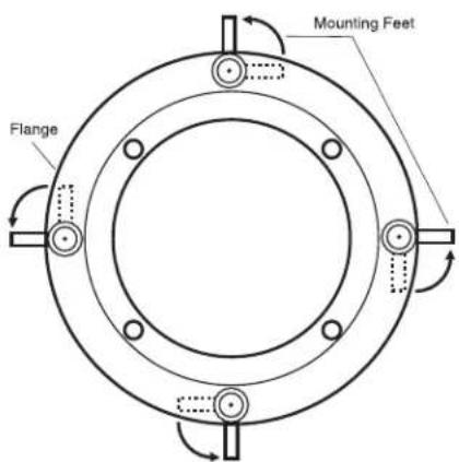 SpeakerCraft AccuFit CRS7 - SPEAKER INSTALLATION - 1