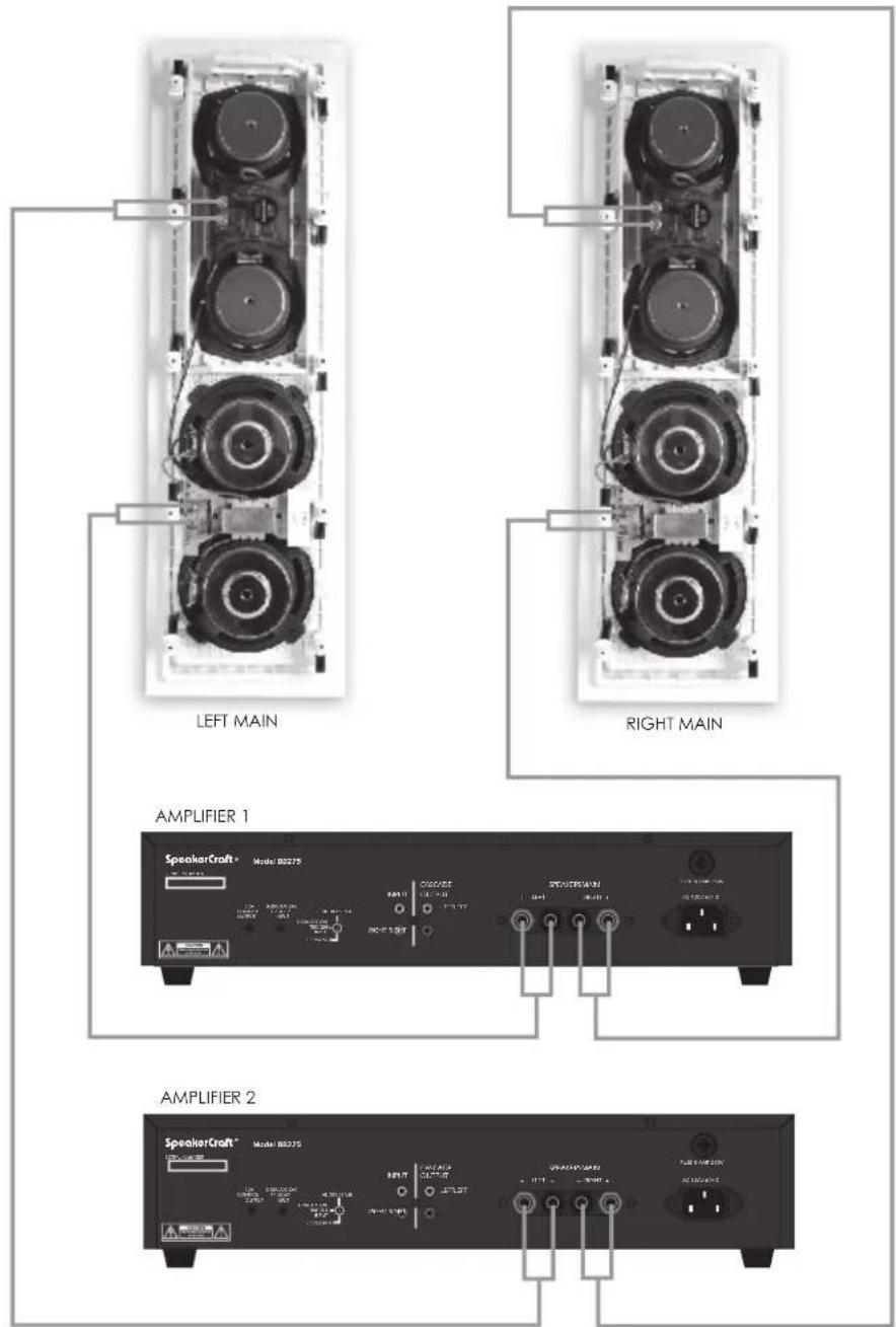 SpeakerCraft AIM Cinema Three - BI AMPING - 3