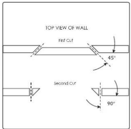 SpeakerCraft AIM Cinema Three - Trace Template - 2