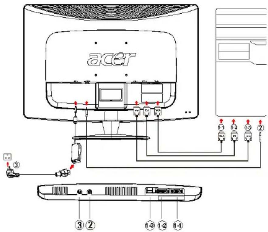 ACER H274H - Steps - 1