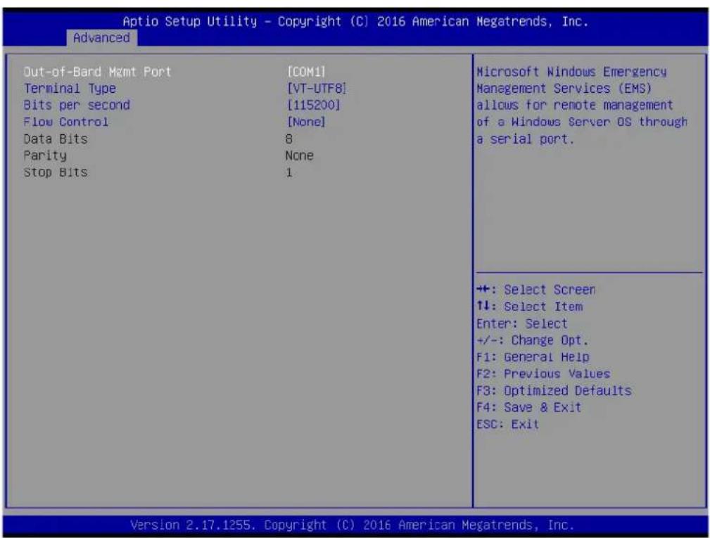 Aptio Setup Utility - Copyright (C) 2016 American Megatrends, Inc. Advanced Out-of-Bard Mgmt Port [COM1] Terminal Type [VT-UTF8] Bits per second [115200] Flow Control [None] Data Bits 8 Parity None Stop Bits 1 Microsoft Windows Emergency Management Services (EMS) allows for remote management of a Windows Server OS through a serial port. ++: Select Screen ↑↓: Select Item Enter: Select +/-: Change Opt. F1: General Help F2: Previous Values F3: Optimized Defaults F4: Save & Exit ESC: Exit Version 2.17.1255. Copyright (C) 2016 American Megatrends, Inc.