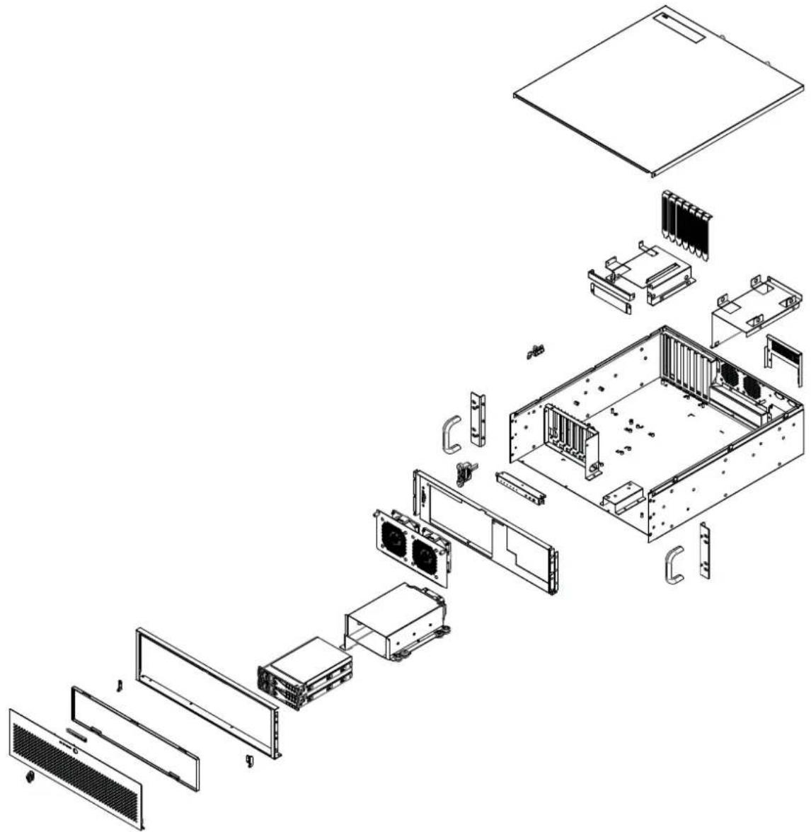 Advantech HPC-7320 - Appendix A - 1