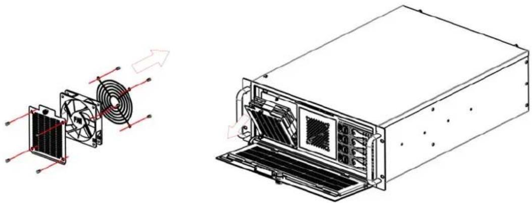 Advantech HPC-7442 - Replacing the Cooling Fan/ 更换风扇 / 更换風扇 - 1