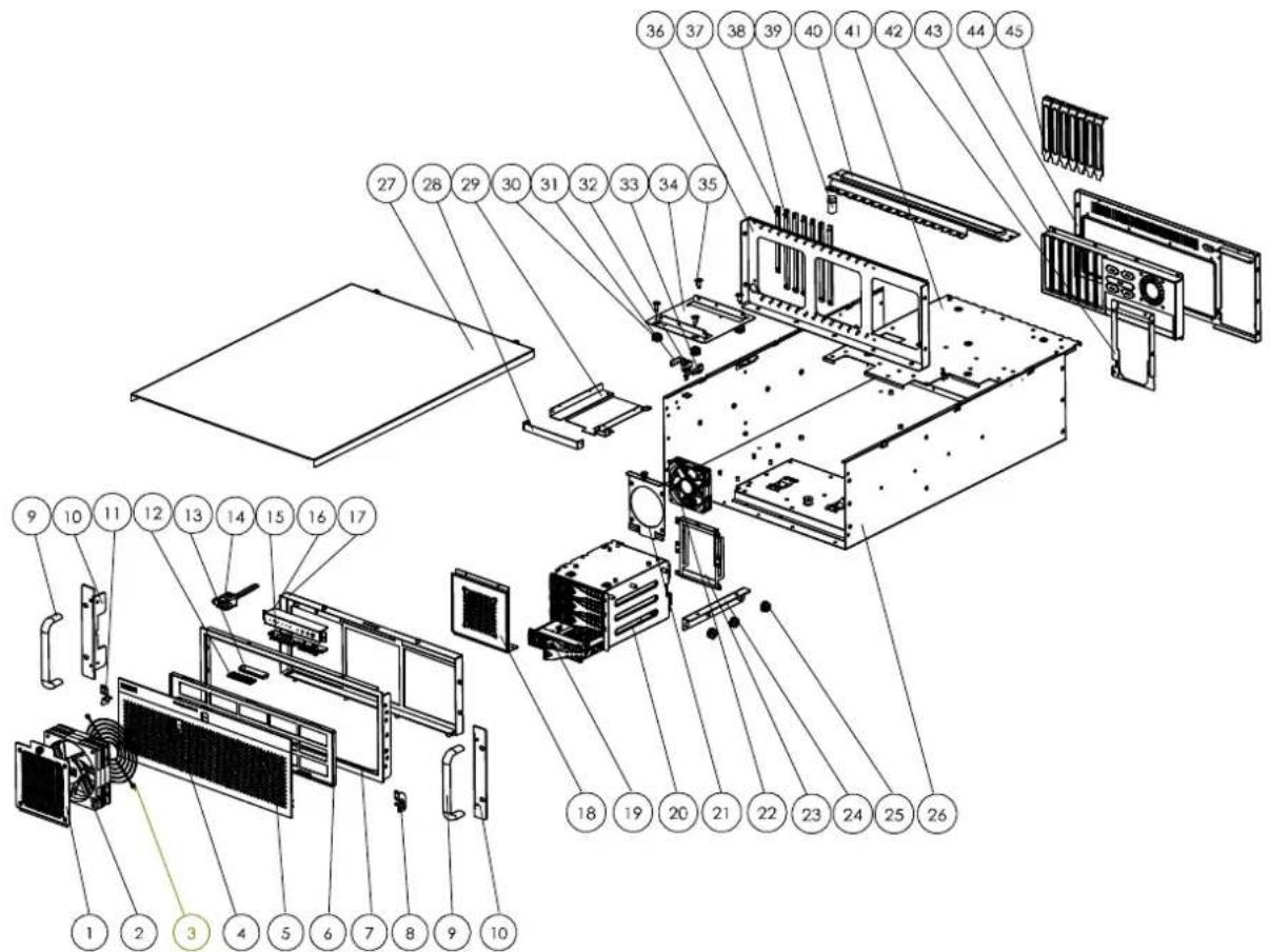Advantech HPC-7442 - Appendix A - 1