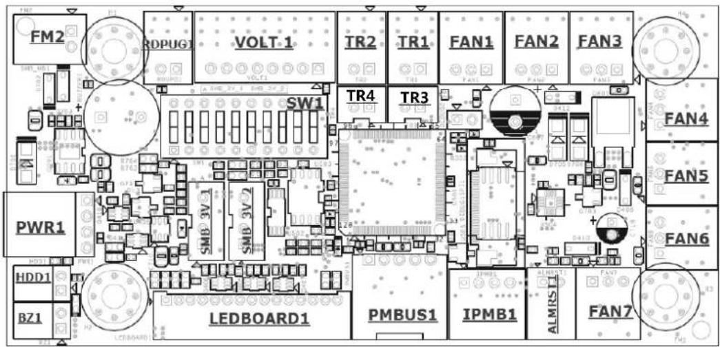 FM2 RDPUG1 VOLT-1 TR2 TR1 FAN1 FAN2 FAN3 SW1 TR4 TR3 PWR1 SMD 3V SMB 3V 2 LZ0 HDD1 BZ1 LEDBOARD1 PMBUS1 IPMB1 ALMRS1 FAN7 FAN4 FAN5 FAN6