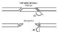 SpeakerCraft MT6 Three - MT6 Series Owner's Manual - 1