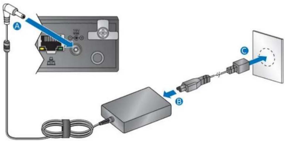 Diagram showing cable connection to a device with labeled ports A, B, and C, and a 10V power outlet indicator.