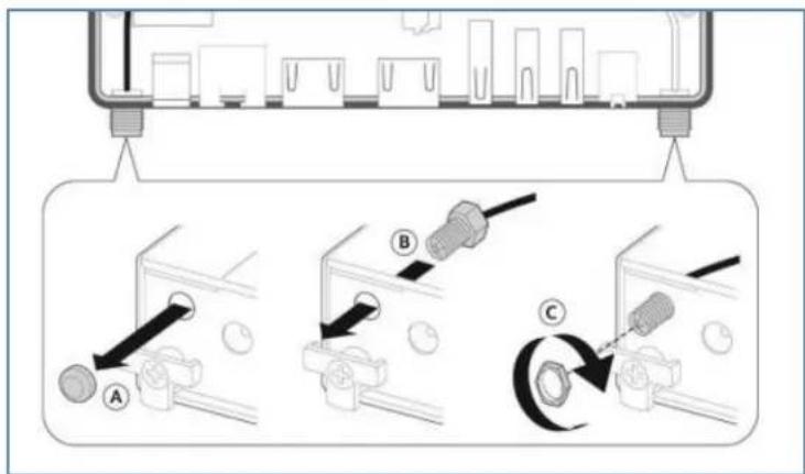 Diagram illustrating three-step assembly process of a mechanical component, labeled A, B, and C with directional arrows.