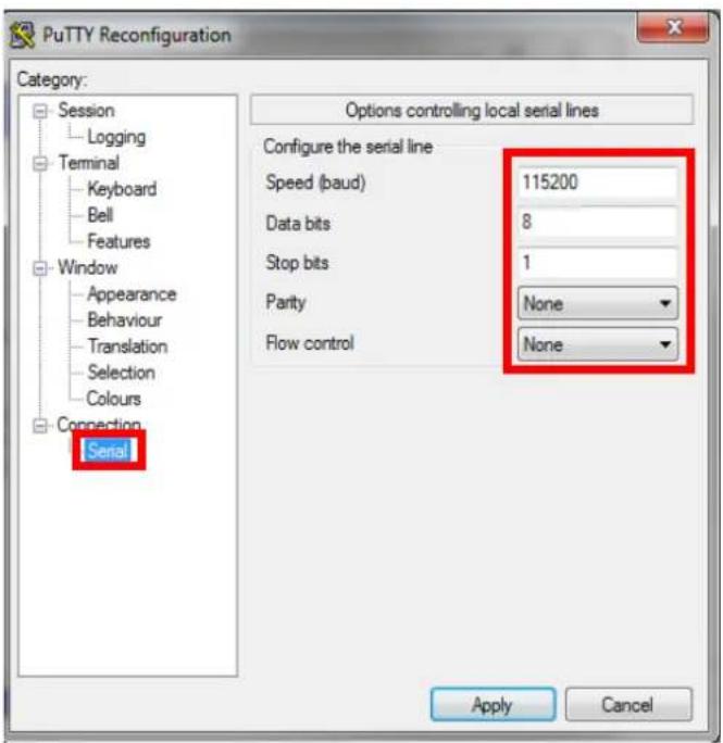 PuTTY Reconfiguration Category: Session Logging Terminal Keyboard Bell Features Window Appearance Behaviour Translation Selection Colours Connection Serial Options controlling local serial lines Configure the serial line Speed (baud) 115200 Data bits 8 Stop bits 1 Parity None Flow control None Apply Cancel