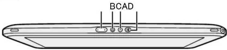 BCAD
