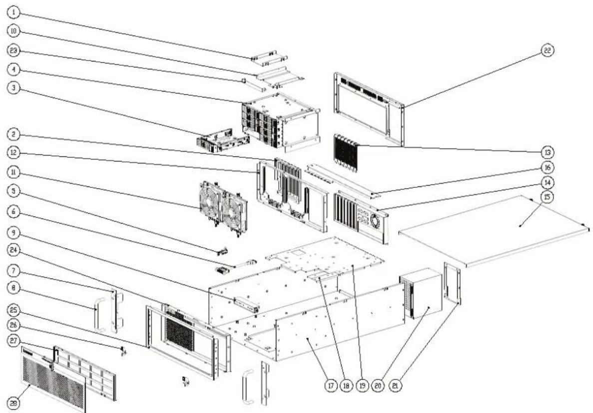 Advantech HPC-7484 - A.1 Exploded Diagram& Parts List/分解图&部件列表/分解圖 & 零件表 - 1