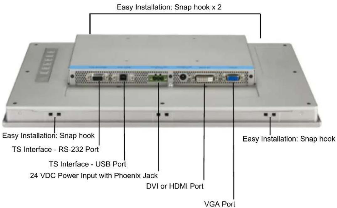 Easy Installation: Snap hook x 2 Easy Installation: Snap hook TS Interface - RS-232 Port TS Interface - USB Port 24 VDC Power Input with Phoenix Jack DVI or HDMI Port VGA Port Easy Installation: Snap hook
