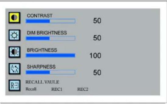 Advantech FPM-7151W - A.2.3 Contrast/Brightness Setting - 2