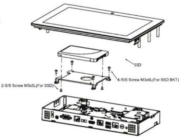 SSD 4-R/S Screw M3x5L(For SSD BKT) 2-S/S Screw M3x5L(For SSD)