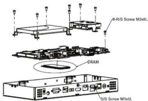 8-R/S Screw M3x6L DRAM S/S Screw M3x5L