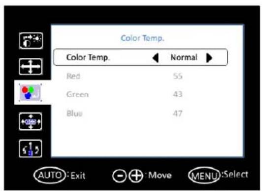Advantech IDS-3121W - Color Temperature - 2