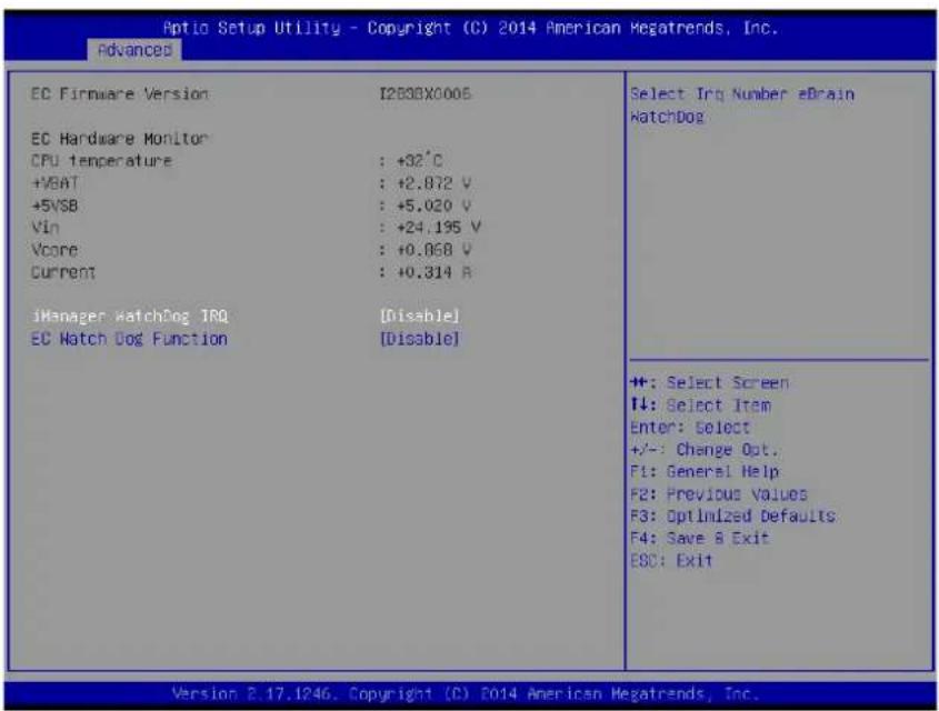 Aptio Setup Utility - Copyright (C) 2014 American Megatrends, Inc. Advanced EC Firmware Version I2B3BX0005 EC Hardware Monitor CPU temperature : +32°C +VBAT : +2.872 V +5VSB : +5.020 V Vin : +24.195 V Vcore : +0.868 V Current : +0.314 A iManager HatchDog IRQ [Disable] EC Hatch Dog Function [Disable] Select Trg Number eBrain HatchDog ++: Select Screen T#: Select Item Enter: Select +/-: Change Opt. F1: General Help F2: Previous Values F3: Optimized Defaults. F4: Save & Exit ESC: Exit Version 2.17.1246. Copyright (C) 2014 American Megatrends, Inc.