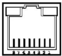 Advantech TPC-1551WP - A.4.6 LAN RJ45 connector (CN7, CN8) - 1