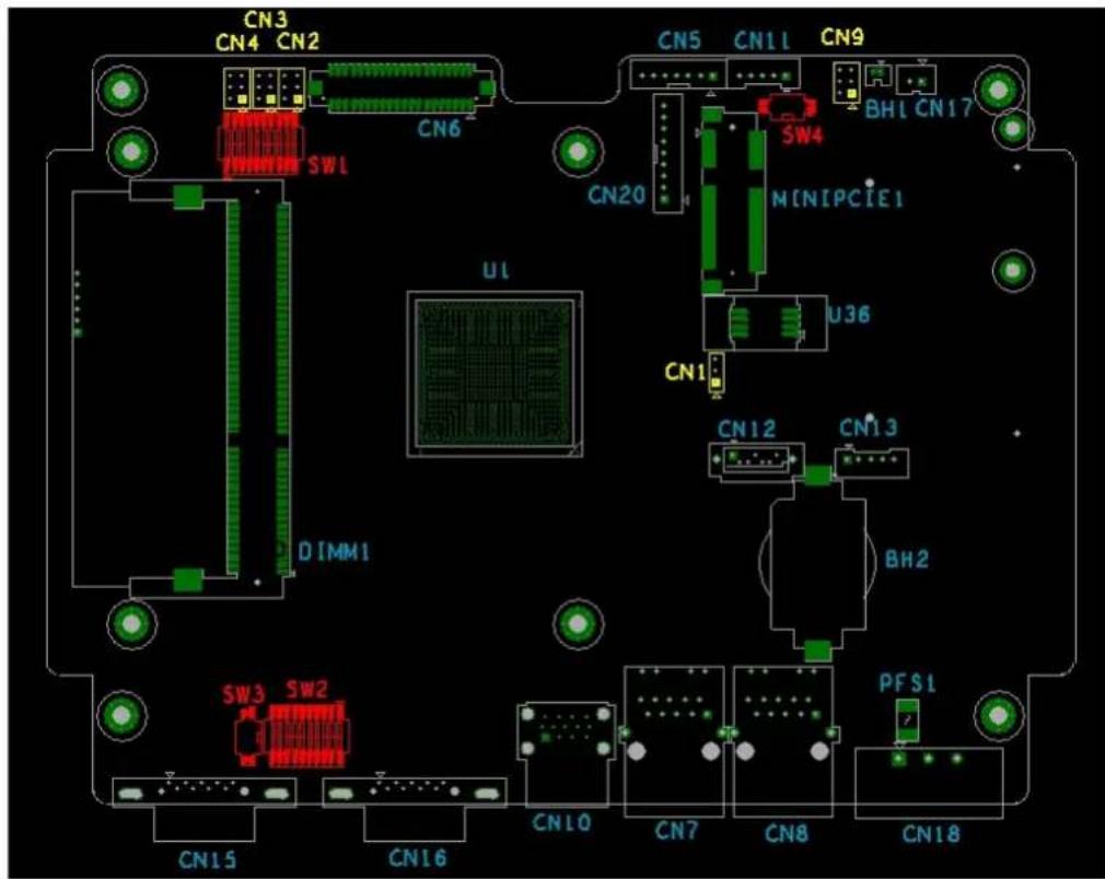 CN3 CN4 CN2 CN6 SW1 CN5 CN11 CN9 CN20 SW4 MINIPCIE1 U1 CN1 U36 CN12 CN3 BH2 SW3 SW2 DIMM1 CN15 CN16 CN10 CN7 CN8 CN18 PFS1
