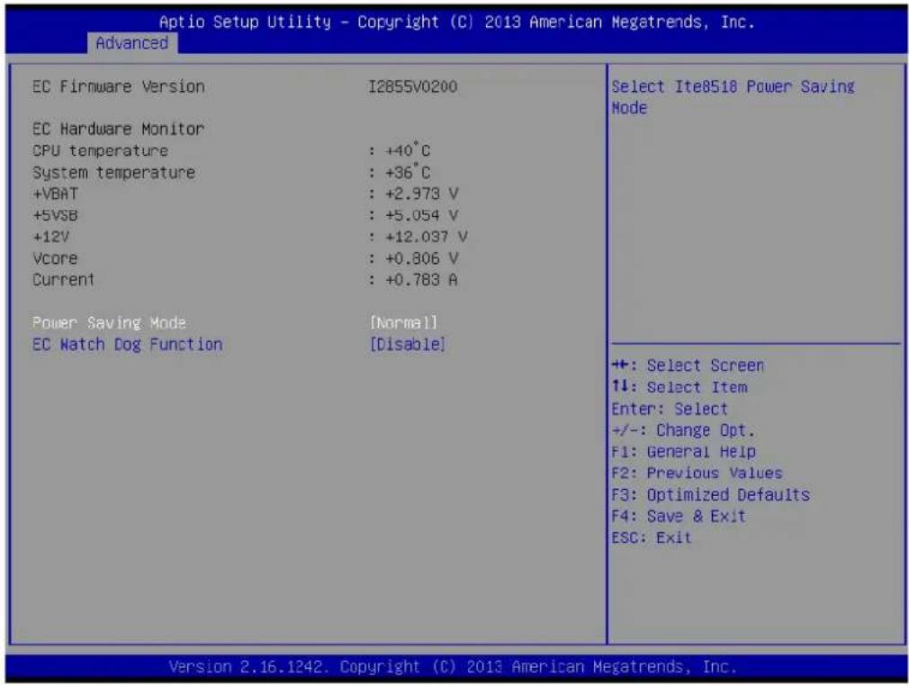 Aptio Setup Utility - Copyright (C) 2013 American Megatrends, Inc. Advanced EC Firmware Version I2855V0200 EC Hardware Monitor CPU temperature : +40°C System temperature : +36°C +VBAT : +2.973 V +5VSB : +5.054 V +12V : +12.037 V Vcore : +0.806 V Current : +0.783 A Power Saving Mode [Normal] EC Watch Dog Function [Disable] Select Ite8518 Power Saving Mode +: Select Screen ↑↓: Select Item Enter: Select +/-: Change Opt. F1: General Help F2: Previous Values F3: Optimized Defaults F4: Save & Exit ESC: Exit Version 2.16.1242. Copyright (C) 2013 American Megatrends, Inc.