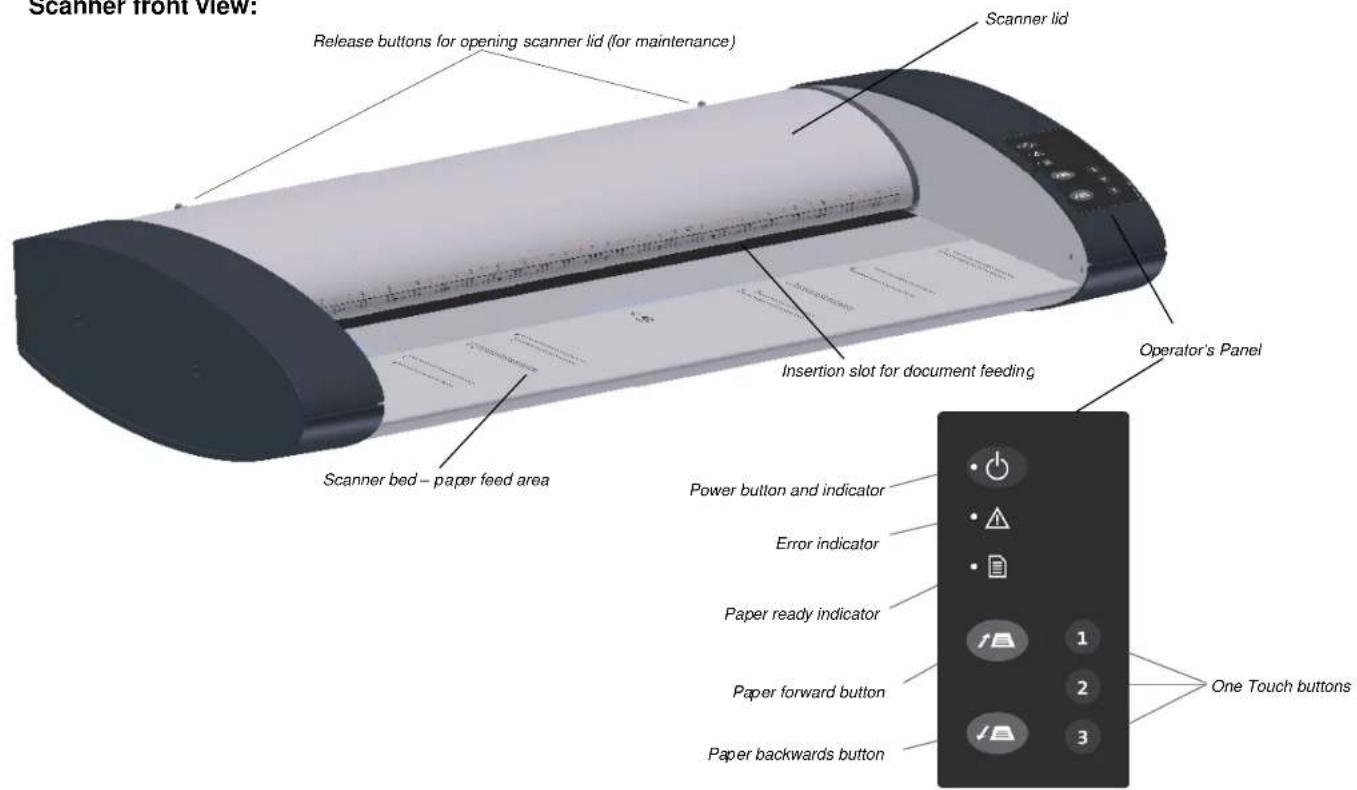 Contex XD2490 - Overview of the Scanner - 1