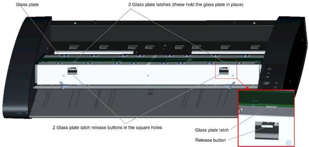 Contex XD2490 - Replacing the glass plate – Overview of key parts - 1