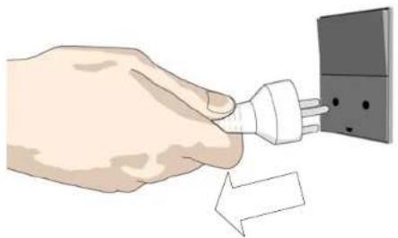 Contex XD2490 - Disconnect the power plugs - 2