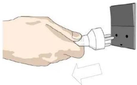 Contex XD2490 - Disconnect the scanner's power plug - 2