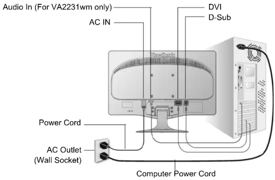VIEWSONIC VA2231wm - Installation is complete. Enjoy your new ViewSonic LCD display. - 1