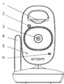 Oricom Secure 710 - OVERVIEW OF FUNCTIONAL COMPONENT POSITIONS - 1