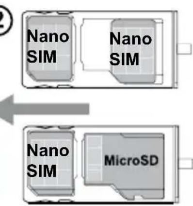 Nano SIM Nano SIM Nano SIM MicroSD
