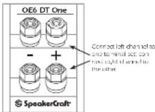 SpeakerCraft OE6 One - SpeakerCraft® - 1