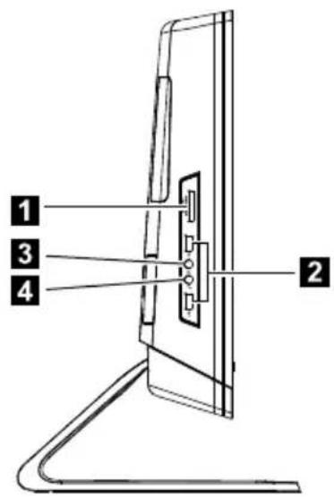 LENOVO Essential C325 - Left and right views of the computer - 2
