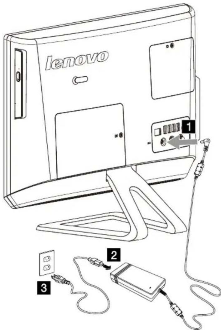 LENOVO Essential C325 - Connect the power cords properly to grounded electrical outlets. - 1