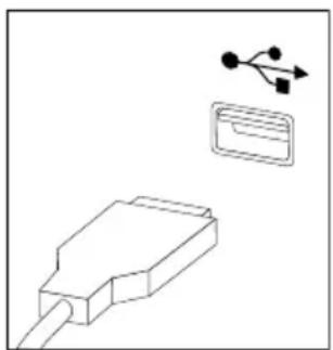 LENOVO Essential C325 - Connect the USB keyboard and mouse to the USB connectors. - 1