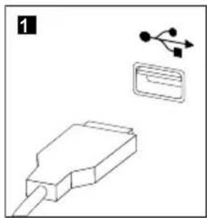LENOVO Essential C325 - Connect any additional devices that you have. Your computer might not have all connectors shown. - 1