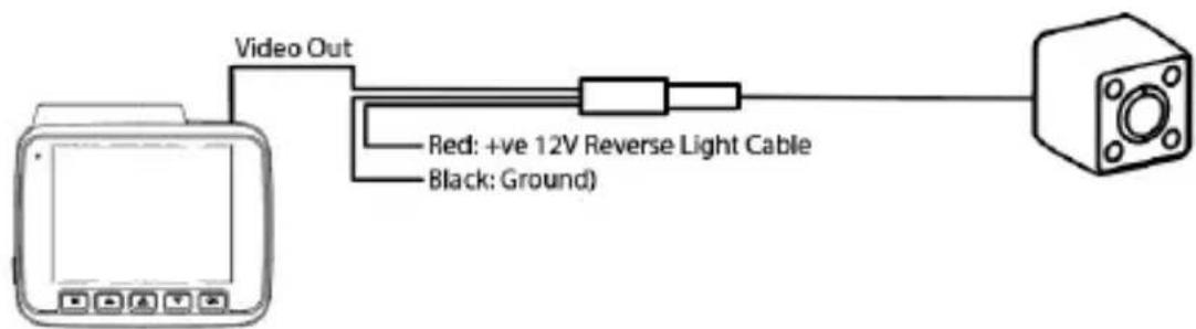 Video Out Red: +ve 12V Reverse Light Cable Black: Ground)