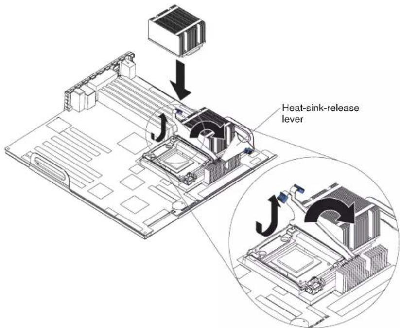 Heat-sink-release lever