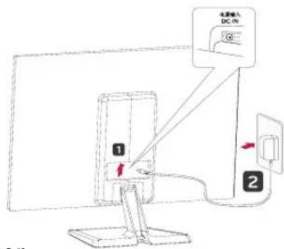 LG IPS224T - Mounting on a table - 2