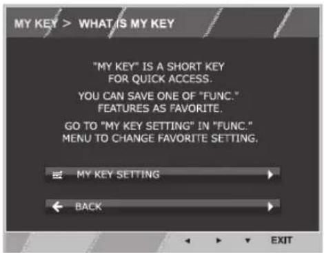 LG IPS224T - MY KEY SETTING - 1