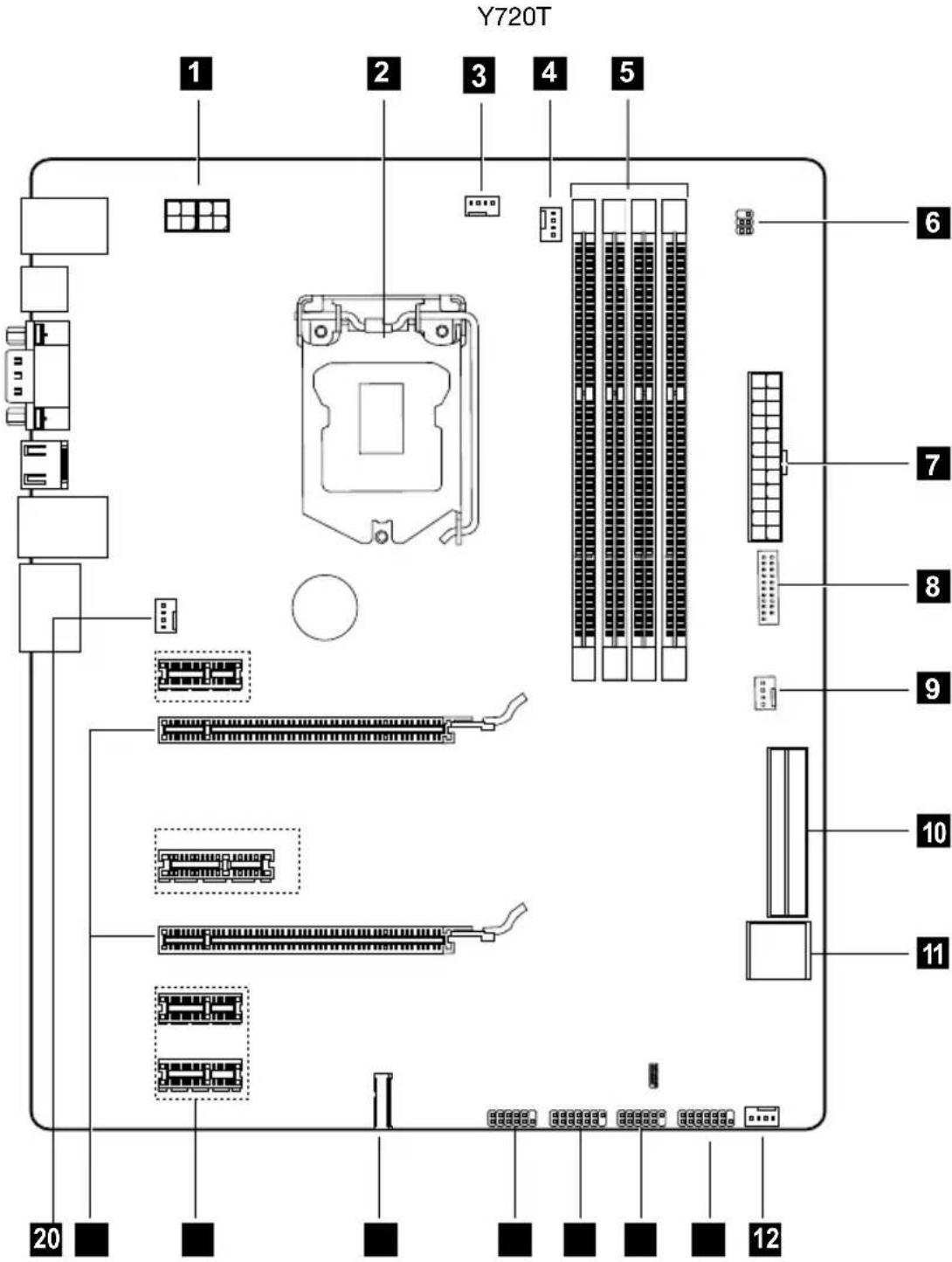 LENOVO Legion Y720T - Identifying parts on the system board - 1